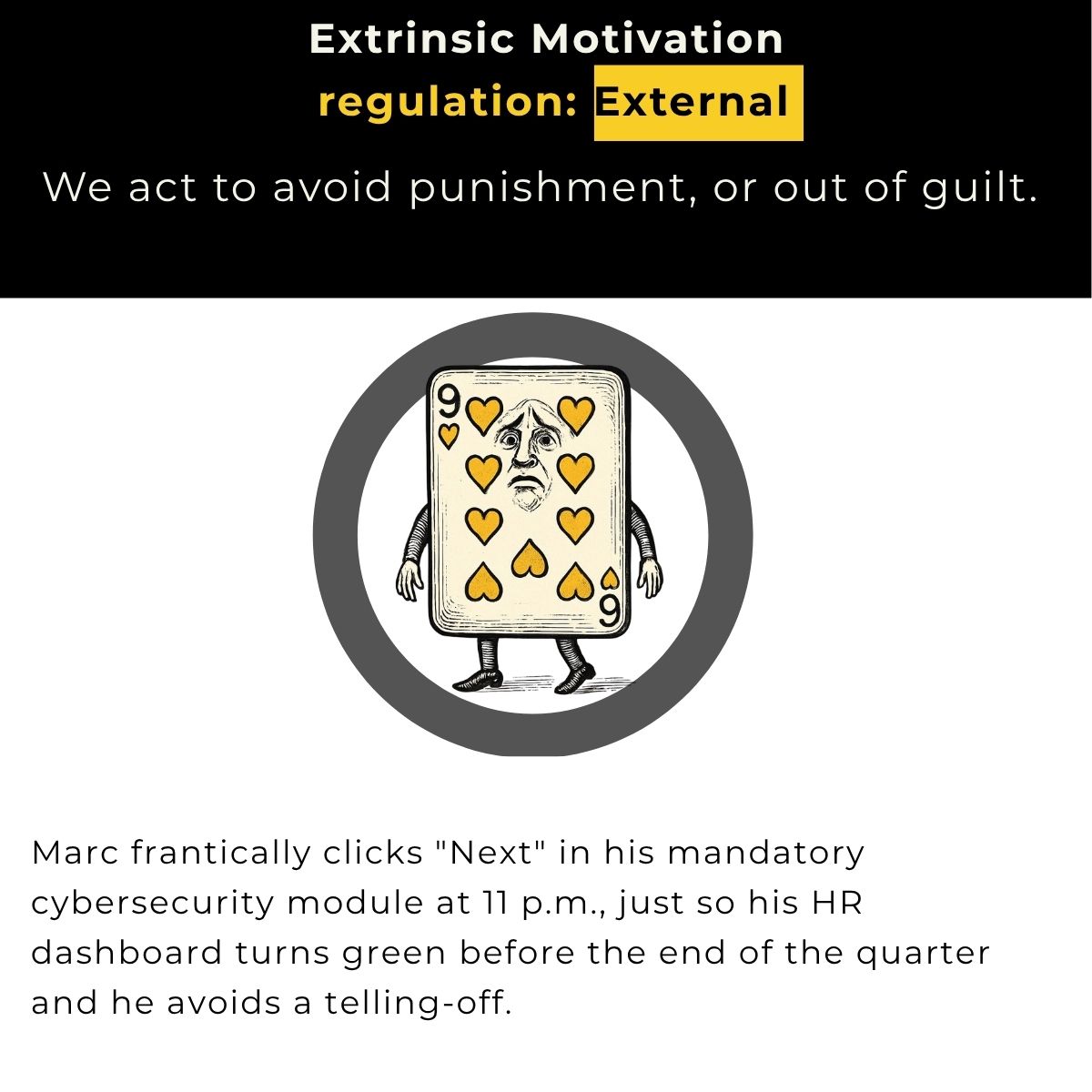 Extrinsic motivation, external regulation: acting to avoid a penalty, out of guilt or under pressure. Example: at 11 pm, Marc frantically clicks “Next” in his mandatory cybersecurity module, just so his HR dashboard turns green before the end of the quarter and he avoids a reprimand.