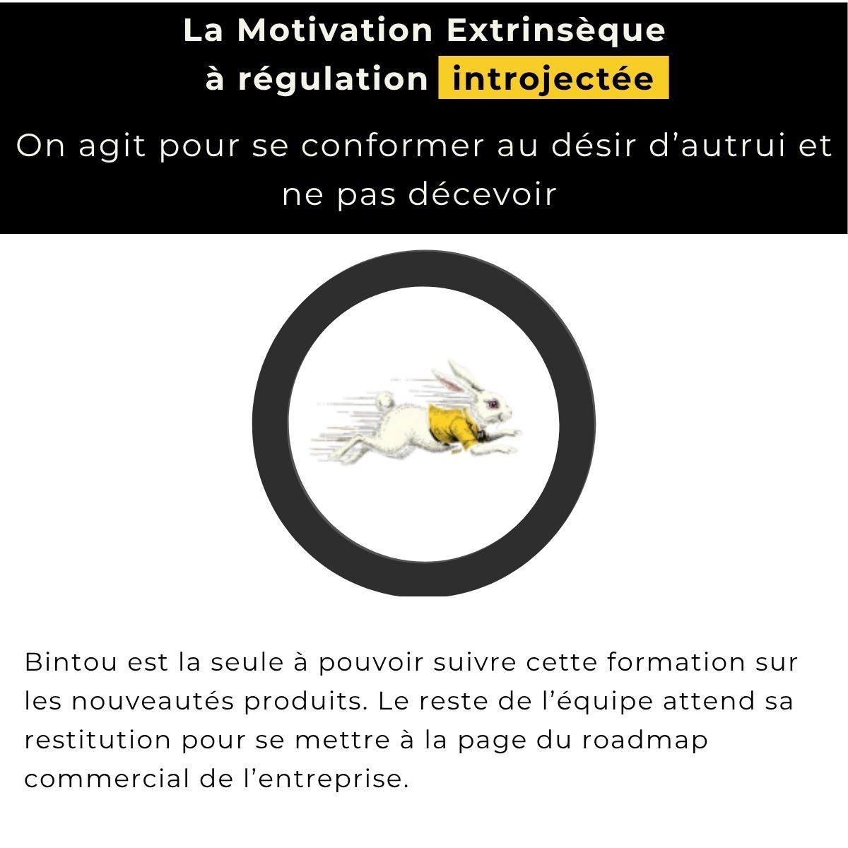 La motivation extrinsèque à régulation introjectée : on agit pour se conformer au désir d'autrui et ne pas décevoir. Exemple : Bintou est la seule à pouvoir suivre cette formation sur les nouveautés produits ; le reste de l'équipe attend sa restitution pour se mettre à la page de la roadmap commerciale.