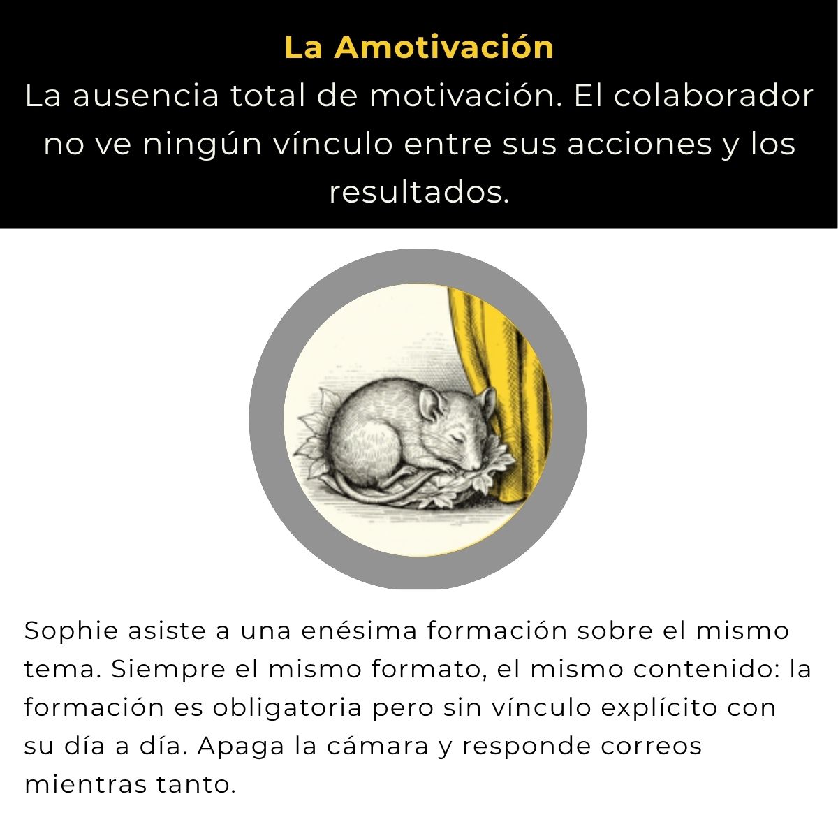 La amotivación: ausencia total de motivación; el colaborador no ve ninguna relación entre sus acciones y los resultados. Ejemplo: Sophie asiste a una enésima formación sobre el mismo tema, siempre con el mismo formato, obligatoria pero sin relación explícita con su día a día. Apaga la cámara y responde correos en paralelo.