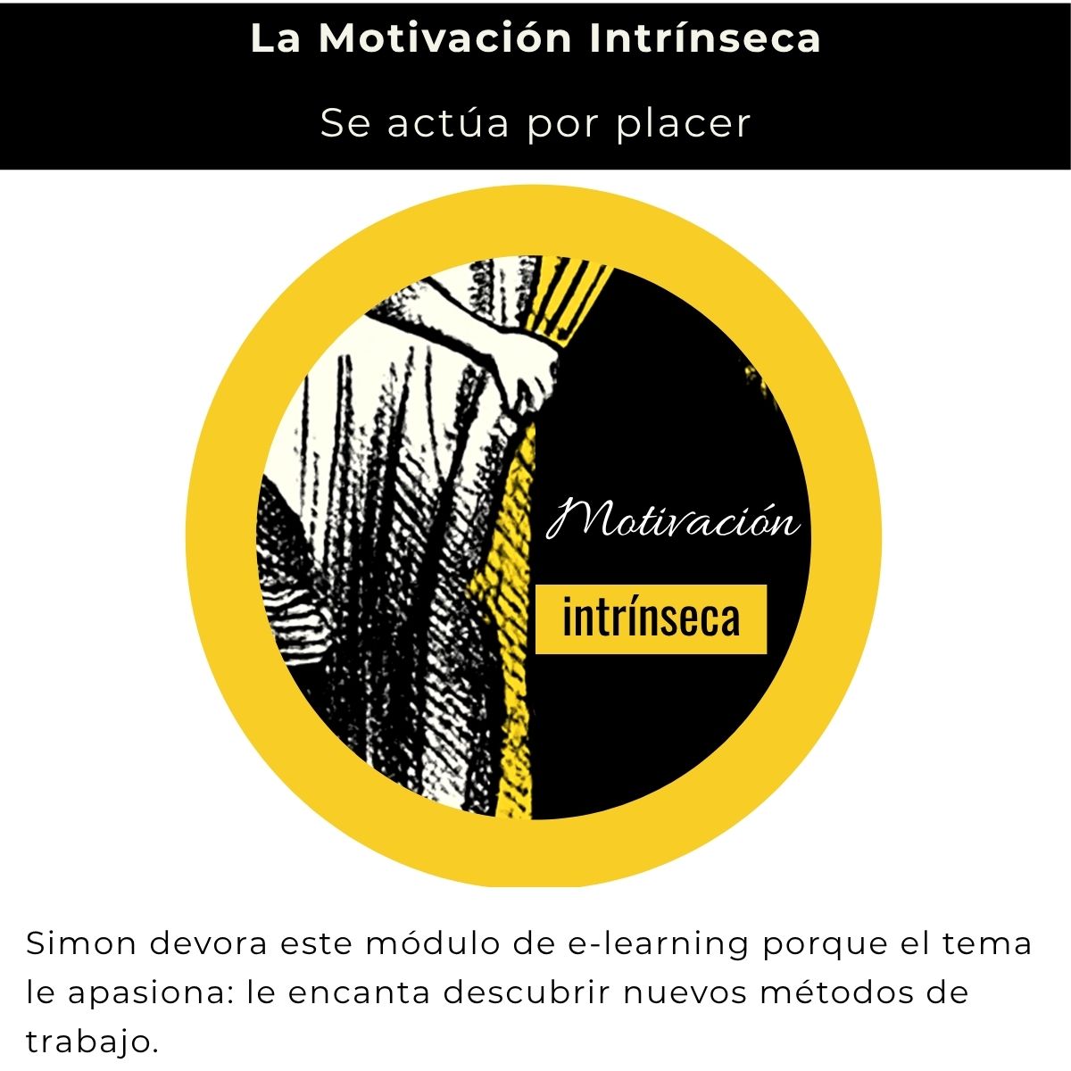 Motivación intrínseca: se actúa por placer. Ejemplo: Simon devora este módulo de e-learning porque el tema le apasiona; le encanta descubrir nuevos métodos de trabajo.